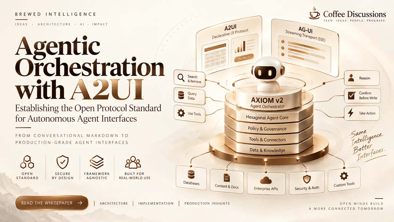 Cover: Agentic Orchestration with A2UI: Establishing the Open Protocol Standard for Autonomous Agent Interfaces